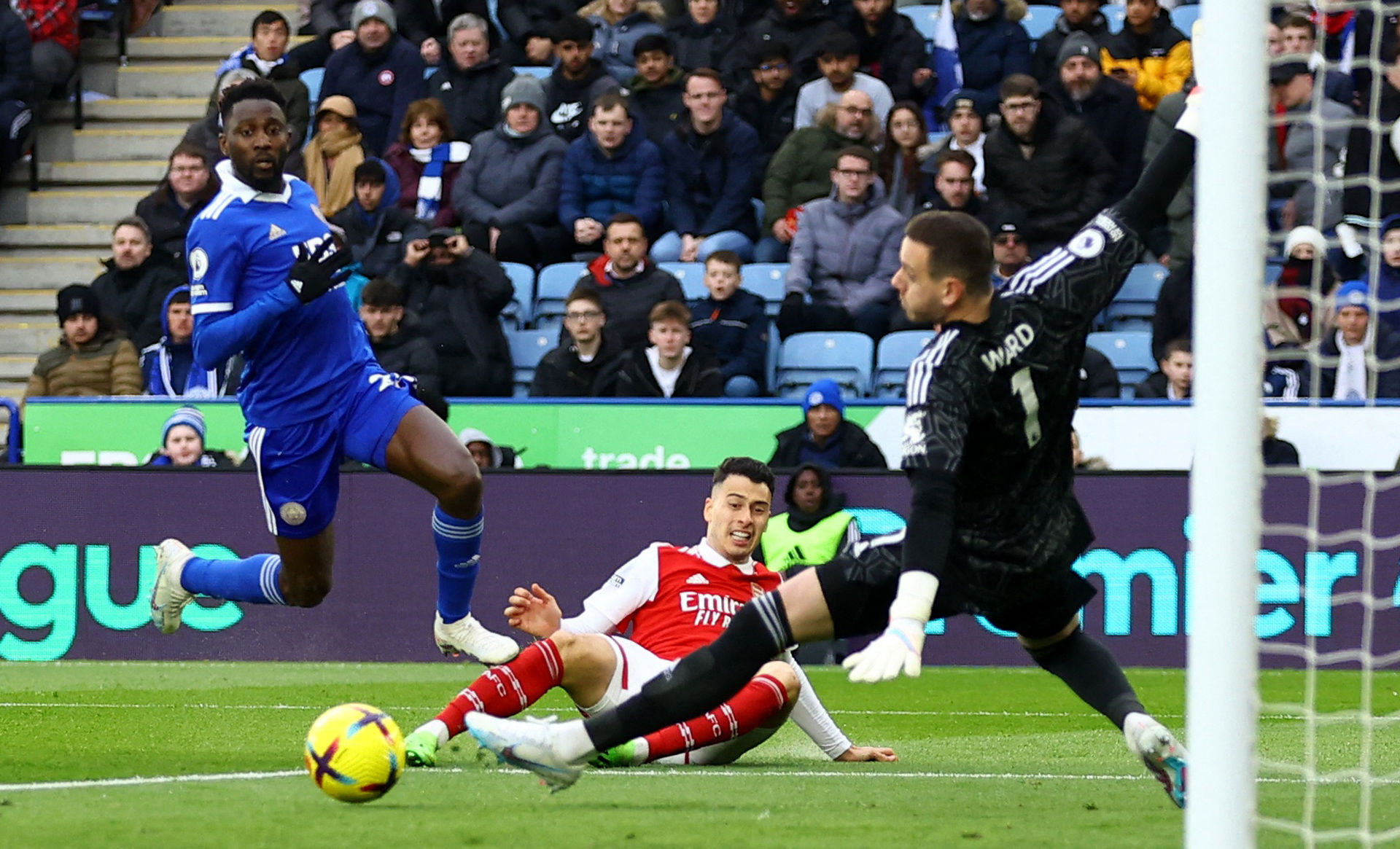 调整的重要 调整的重要